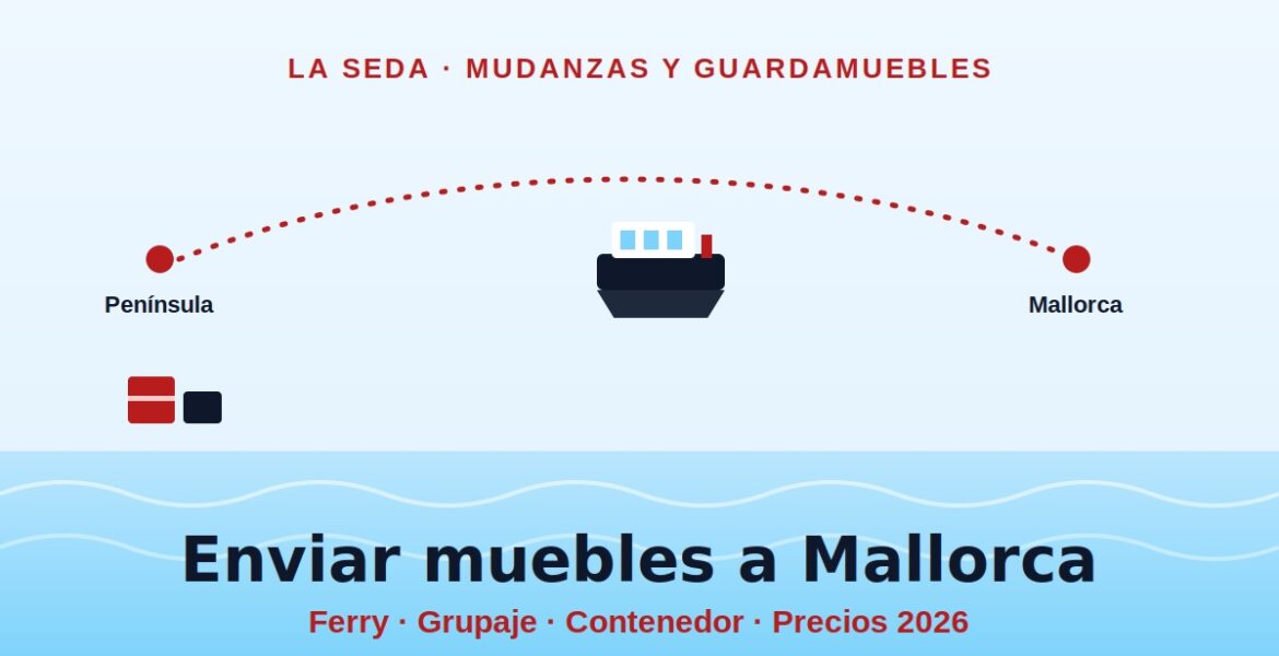 Enviar muebles a Mallorca ferry grupaje y precios